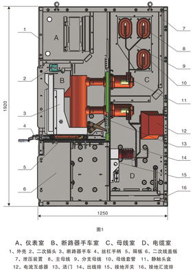 GKG礦用一般型高壓開(kāi)關(guān)柜|振航電氣科技有限公司